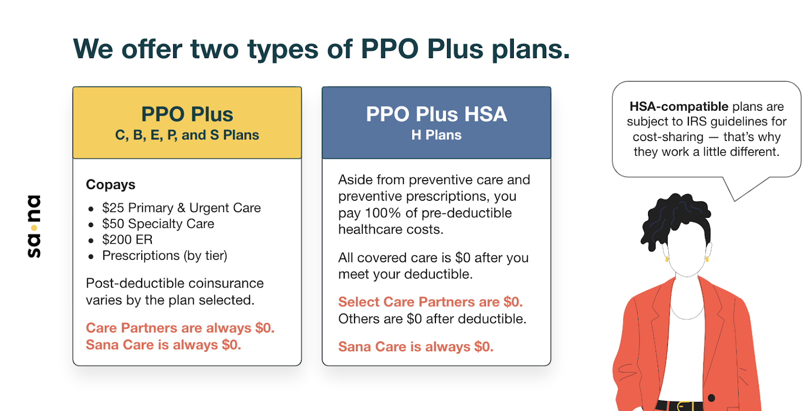 Choosing a Plan: PPO Plus vs PPO Plus HSA – Sana Benefits